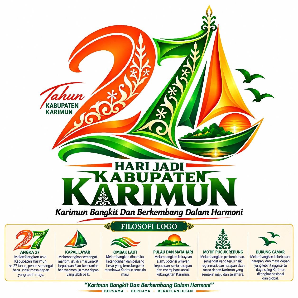 Mengusung Tema "Karimun Bangkit dan Berkembang Dalam Harmoni", Logo Hari Jadi ke-27 Kabupaten Karimun Resmi Diluncurkan
